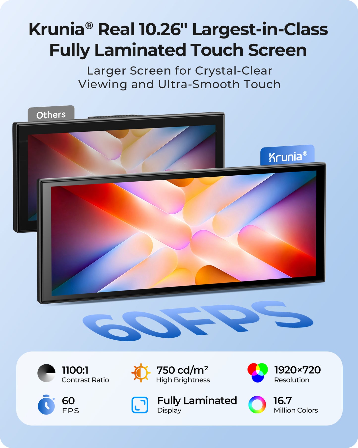 Krunia T52 10.26 Inch Carplay/Android Auto Fully Laminated Screen for Car with Dash Cam