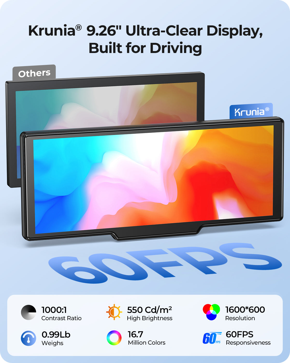 Krunia T93 9.26 Inch Carplay/Android Auto Screen for Car with Dash Cam